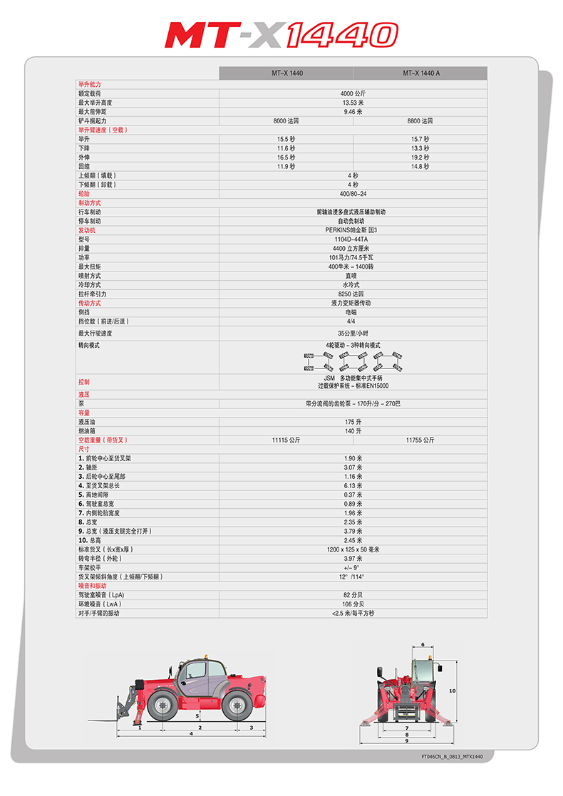 叉装车出租参数介绍