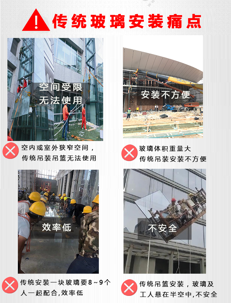 传统玻璃安装痛点