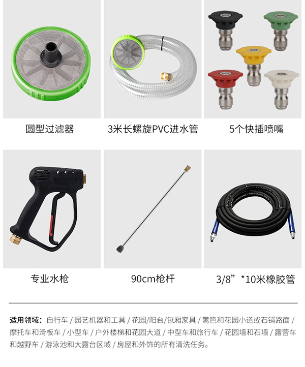 高压清洗机配件展示